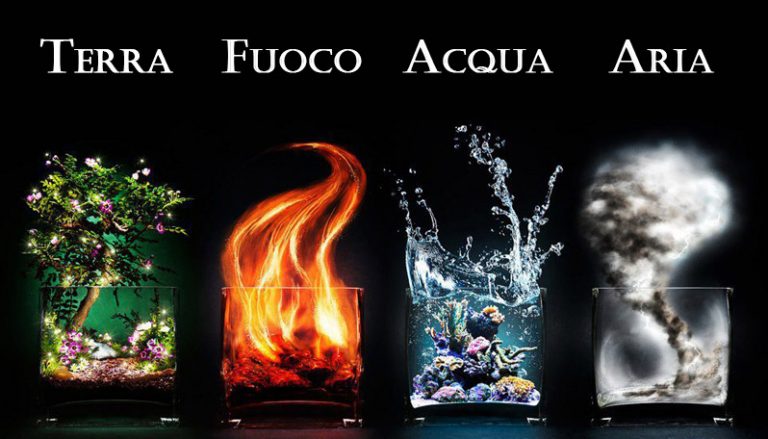 Fuoco Aria Acqua E Terra I Quattro Elementi Tra Rituali E Magia